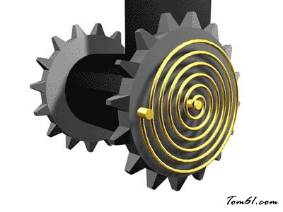 安全带的作用及工作原理解析图片2