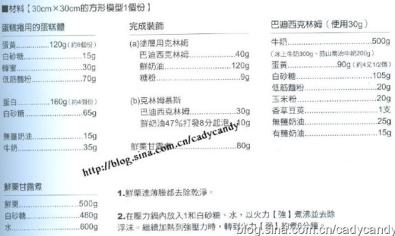 小山卷的做法与经验总结图片2 小山卷的做法与经验总结图片2