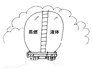 危险化学品运输车3