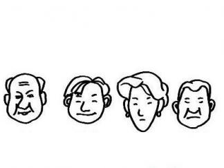 人物面部表情3