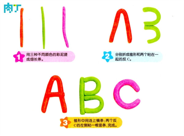字母的DIY方法图解图片1