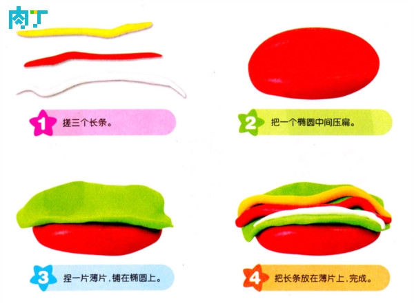 橡皮泥热狗的制作教程图片1