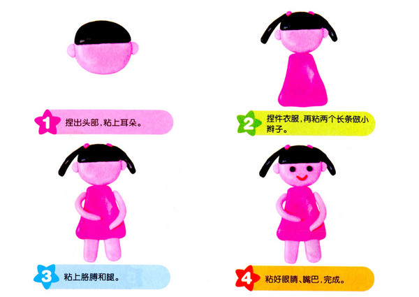  小女孩的做法图片1