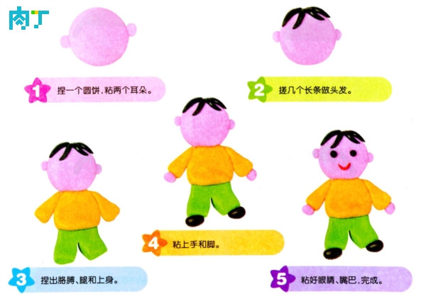  小男孩的做法图片1