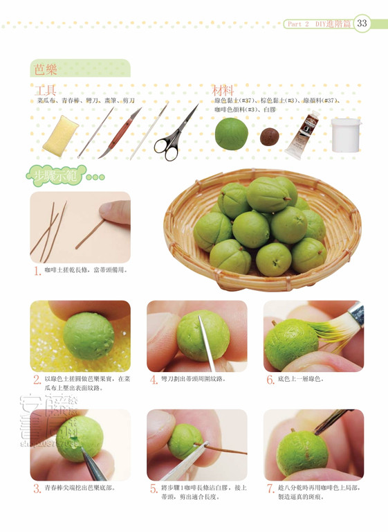 小可爱黏土杂货芭乐图片1