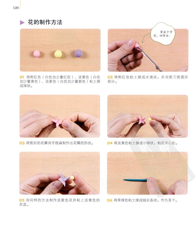 粘土制作室内装饰品开关套图片4