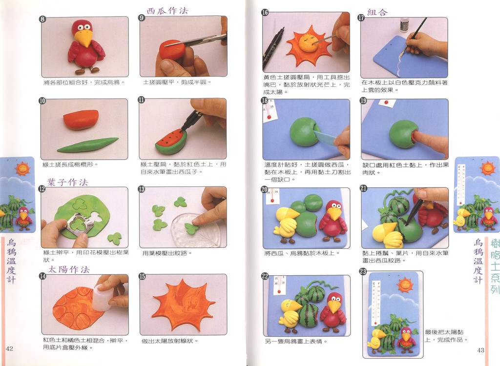 乌鸦温度计的制作方法图片2