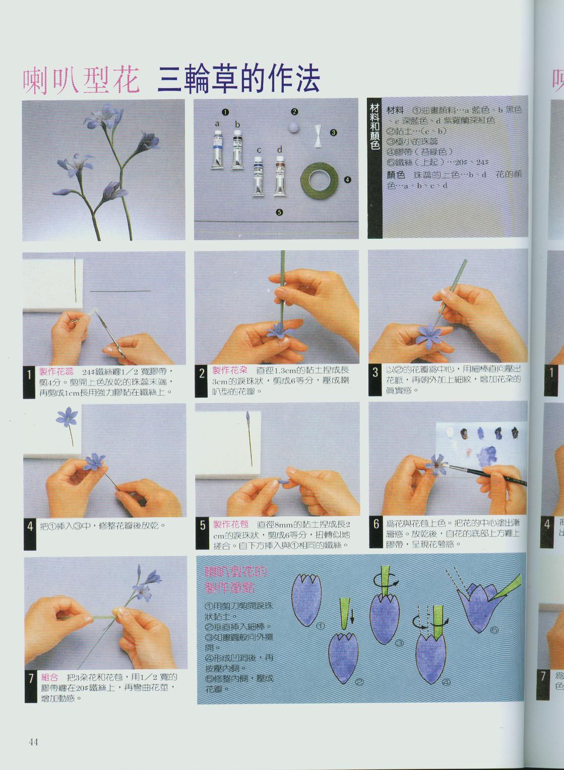 三轮花的制作方法图片1