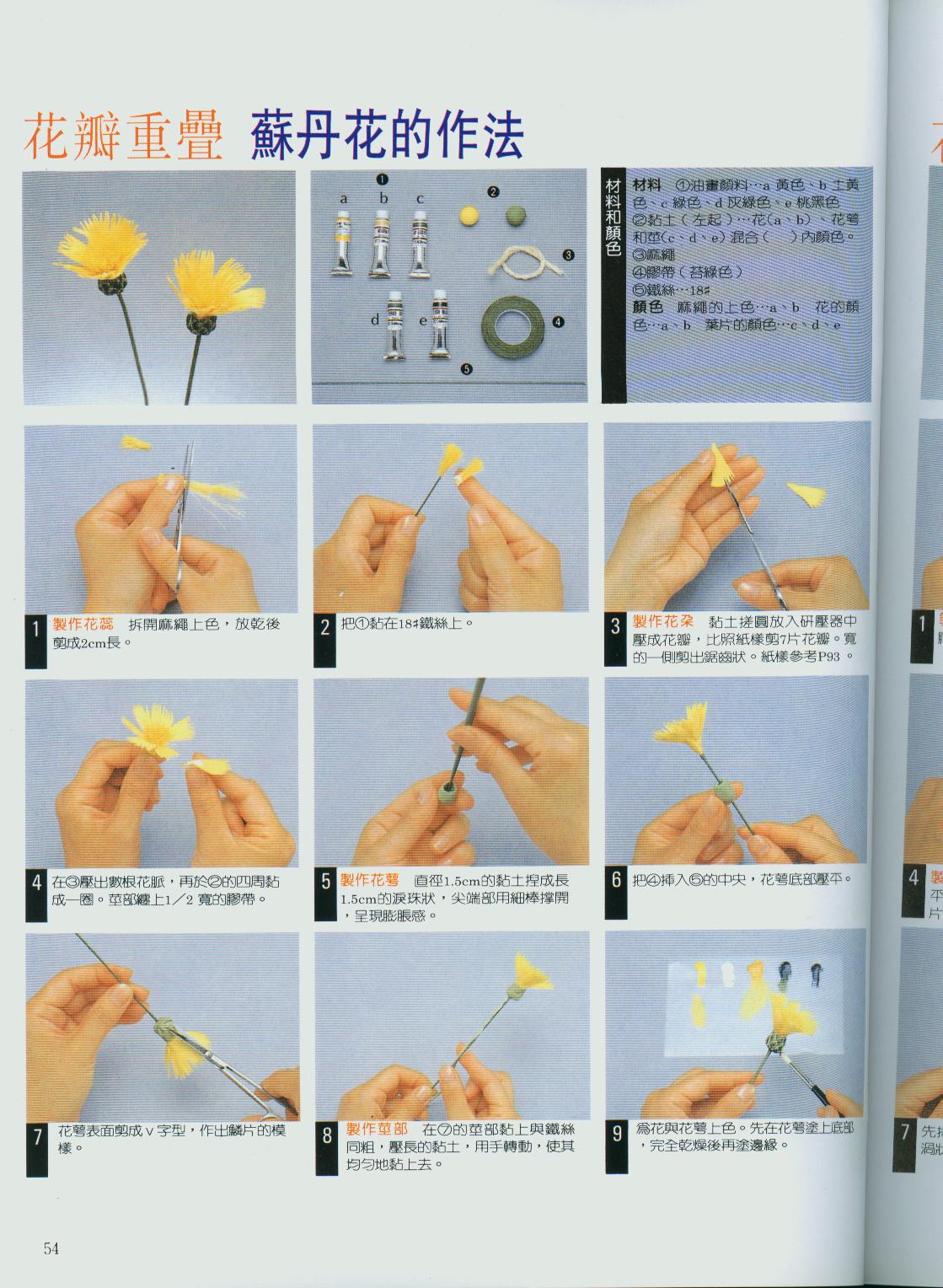蓟丹花的制作方法图片1