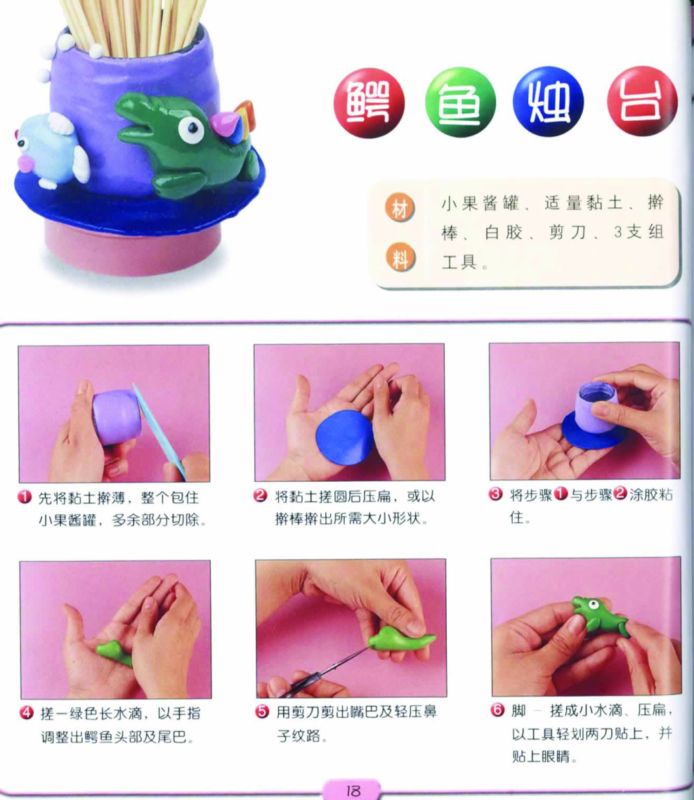 鳄鱼烛台的制作图片1