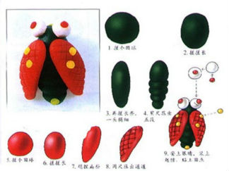 蝉的彩泥橡皮泥制作教程图解