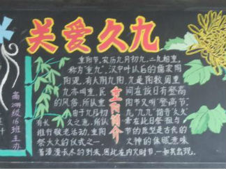 九九重阳节-黑板报版面设计图