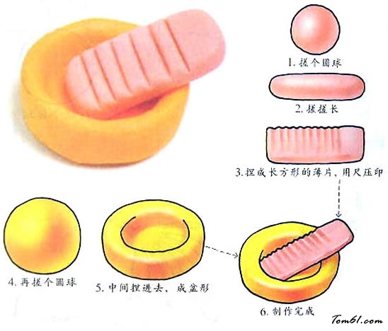 洗衣盆DIY彩泥橡皮泥制作教程图解图片1