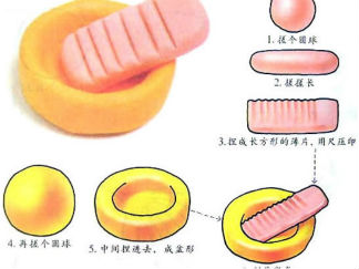 洗衣盆DIY彩泥橡皮泥制作教程图解