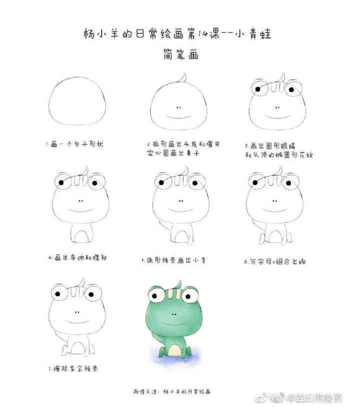 大眼睛的小青蛙粘土做法分享