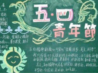 青年节-黑板报版面设计图