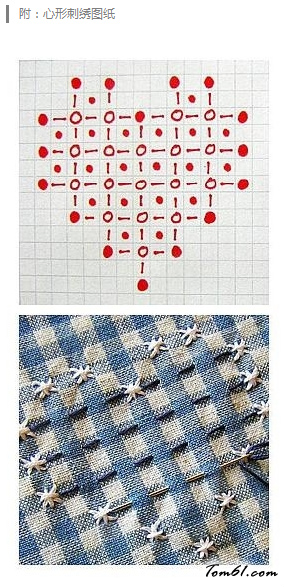 旧格子衬衫的废物利用的创意制作图解教程图片2