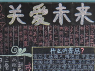 关爱未来-黑板报版面设计图