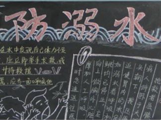 防止溺水学会自救-黑板报版面设计图