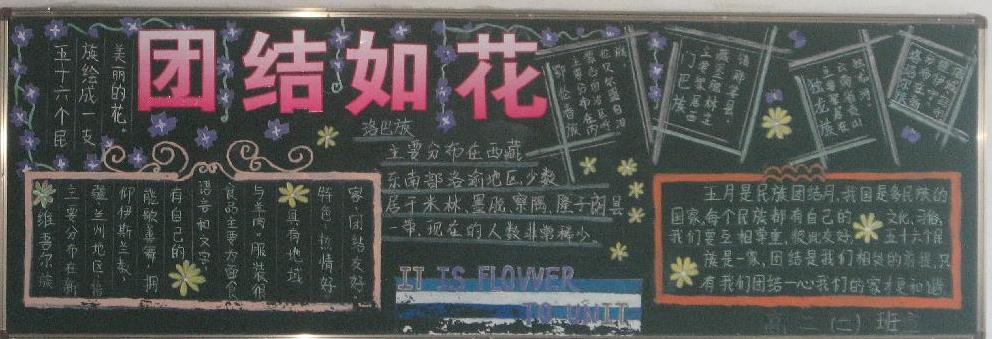 团结如花-黑板报版面设计图