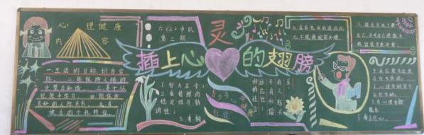 心理健康主题-黑板报版面设计图