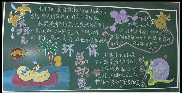 环保总动员-黑板报版面设计图