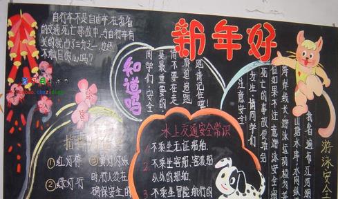 新年好-黑板报版面设计图