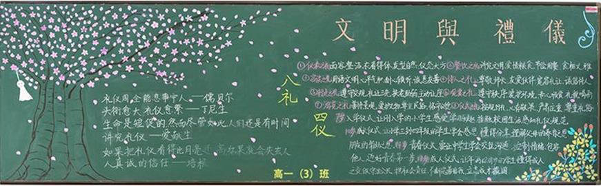 文明与礼仪-黑板报版面设计图