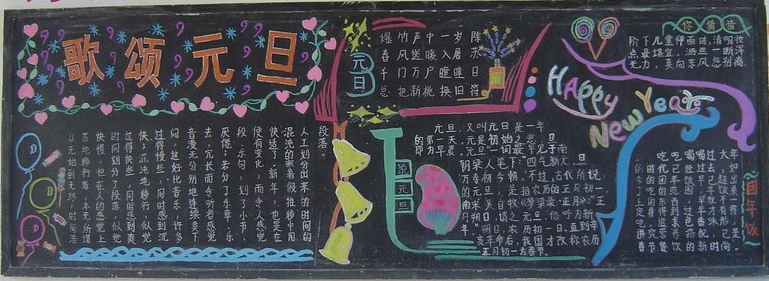 元旦1-黑板报版面设计图