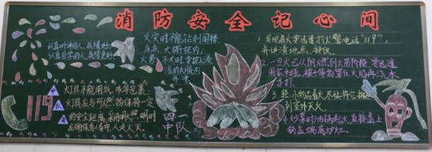 消防安全记心间黑板报优秀作品分享图片1