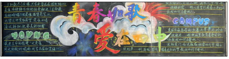 热爱班级黑板报资料内容-青春如歌图片1