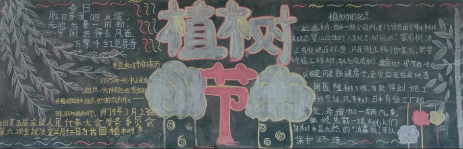 关于植树节的黑板报-3.12去植树图片1