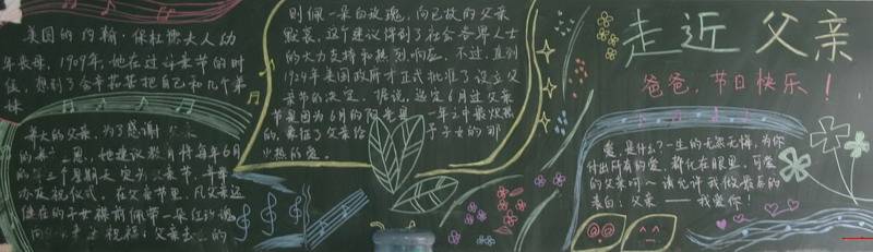 小学生父亲节黑板报资料内容-爸爸节日快乐图片1