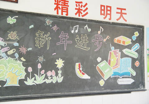 黑板报花边图案设计-新年进步图片1