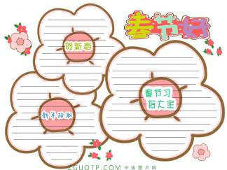 春节习俗大全-黑板报版面设计图