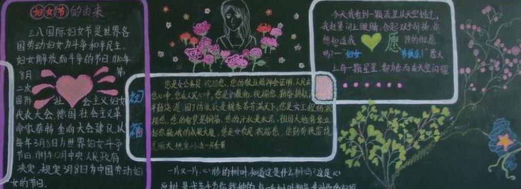 三八妇女节黑板报版面设计-妇女节的由来图片1