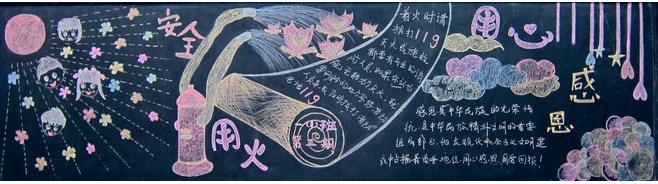 小学生安全教育黑板报之安全用火图片1
