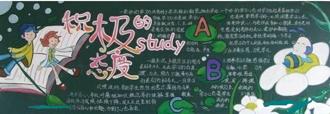 学习主题黑板报设计之积极的学习态度图片1