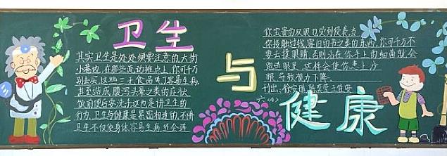 卫生与健康主题黑板报优秀作品分享图片1