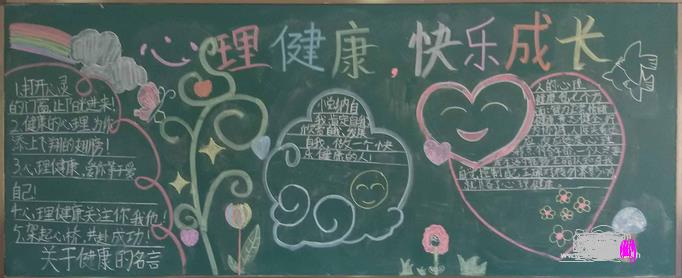 小学生心理健康快乐成长黑板报图片图片1