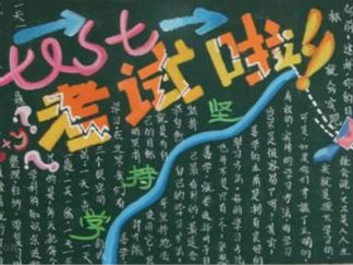期末1-黑板报版面设计图