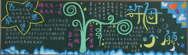 开学竞赛黑板报展评图片1