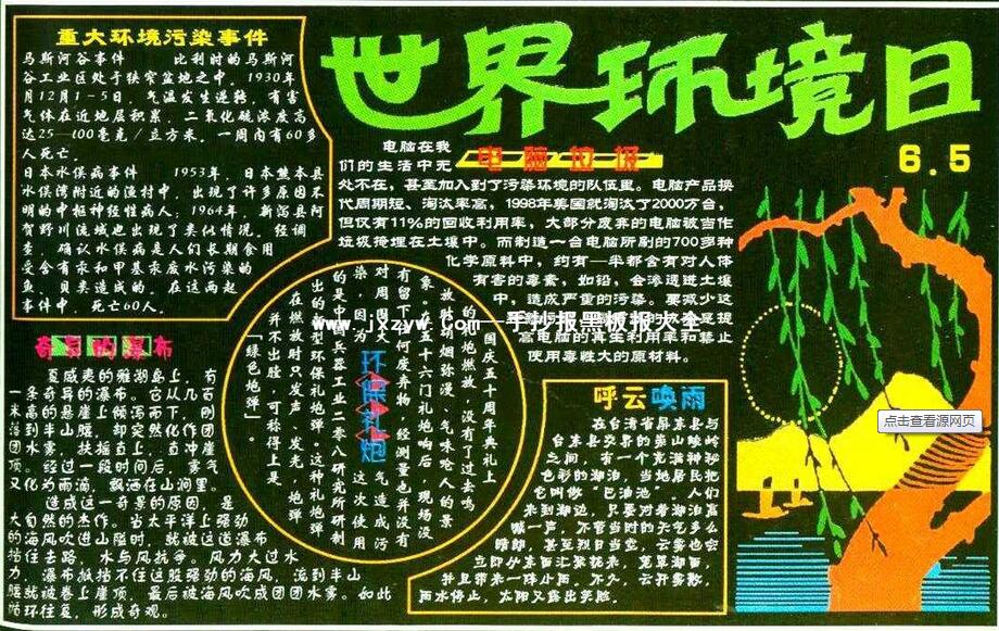 世界环境日黑板报图片1
