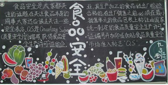 学生食品安全-黑板报版面设计图