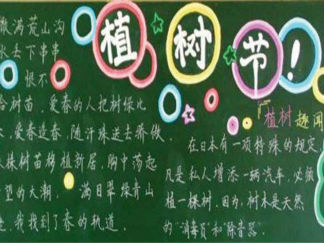 植树节2-黑板报版面设计图