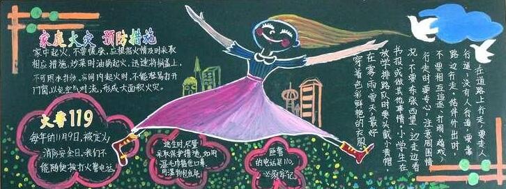 家庭火灾预防措施黑板报图片1