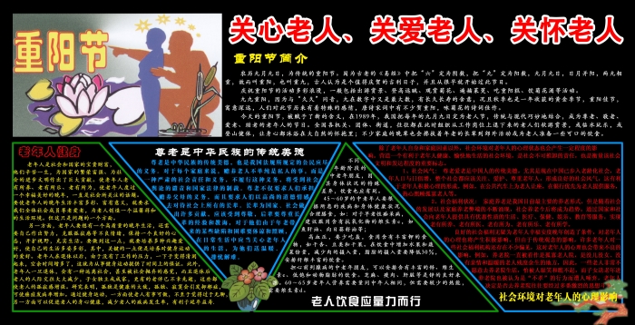 重阳节黑板报图片图片1