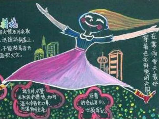 家庭火灾预防措施-黑板报版面设计图