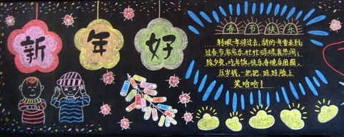 迎新年黑板报图片图片1