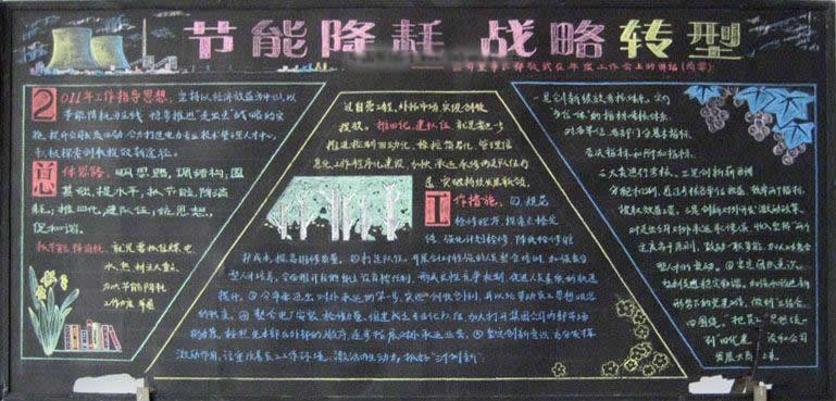 企业黑板报图片大全图片1
